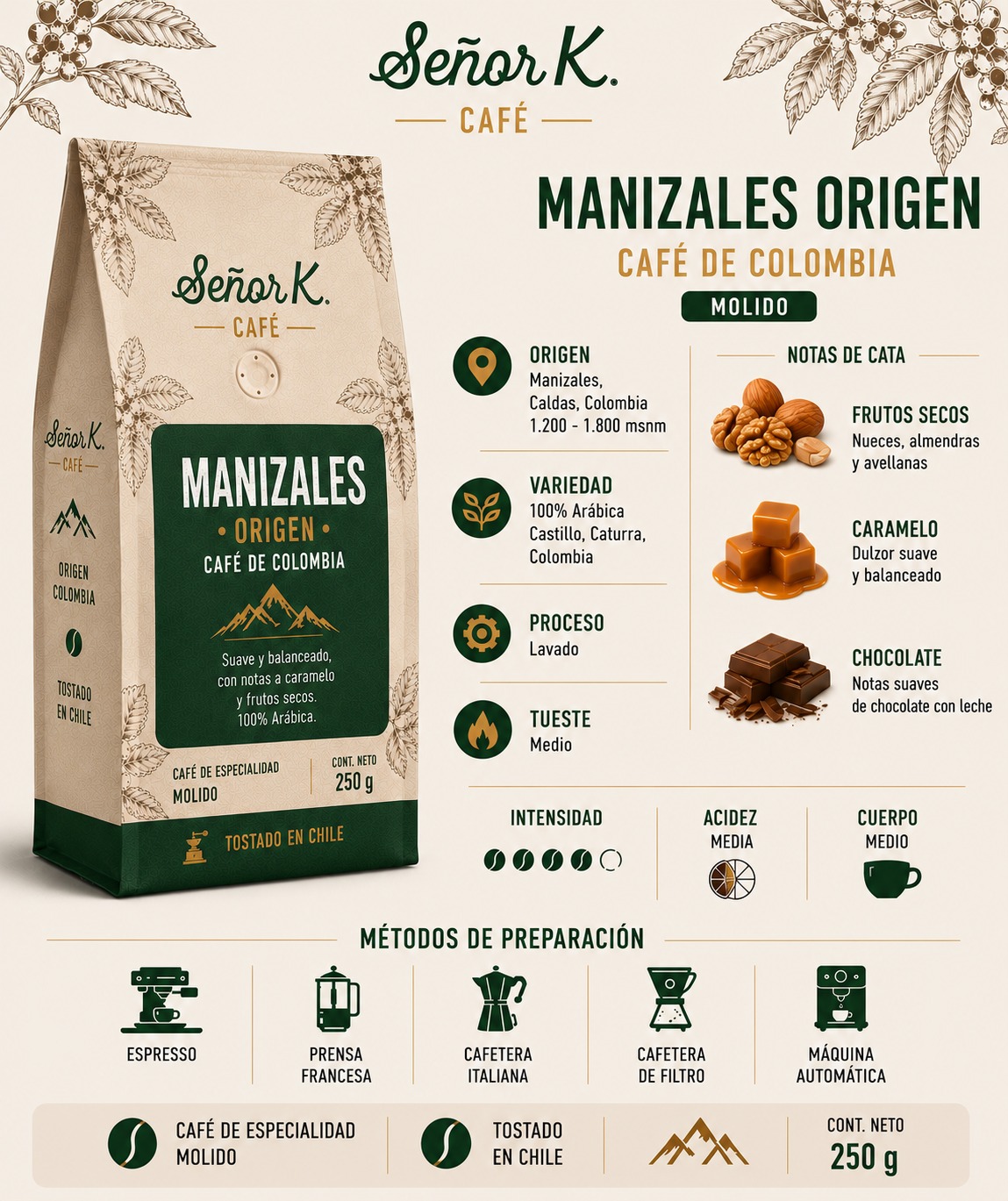 Envase de 250 g de café Manizales Origen Señor K., molido, con ilustración de hojas de café.